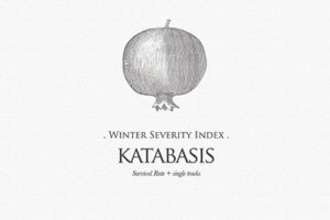 Winter Severity Index - Katabasis (Survival Rate + Singles)